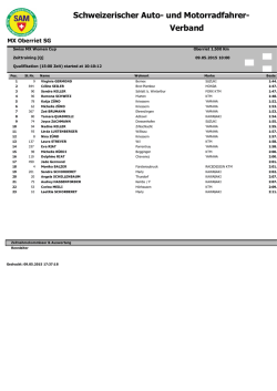 Zeittraining Swiss MX Women Cup