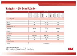 3M_Schleifbänder_ Tabellen