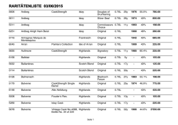 Vielleicht finden Sie hier das gesuchte! - Vinothek-Chur