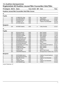 Clt catégories - Sarreguemines Triathlon Club