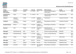 Referenzen Blockheizkraftwerke