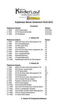 Ergebnis Tag 5 – 23. April 2015