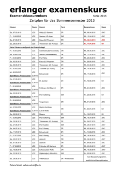 Eine &Uuml;bersicht &uuml;ber alle im Sommersemester 2015 angebotenen