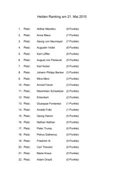 Helden Ranking am 21. Mai 2015