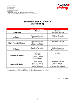 Kadereinteilung Skeleton 2015-2016