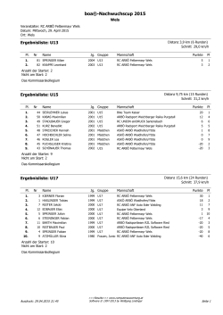 Ergebnis U13-U17 im PDF - Format