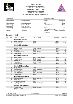 Ergebnisliste Vereinsmeisterschaft Samstag, 21.03. 2015 Vandans