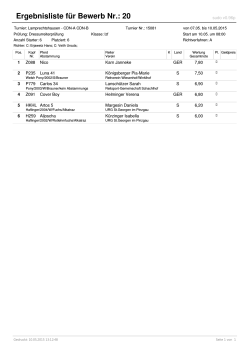 Ergebnisliste für Bewerb Nr.: 20
