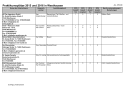 Praktikumsplätze 2015 und 2016 in Westhausen