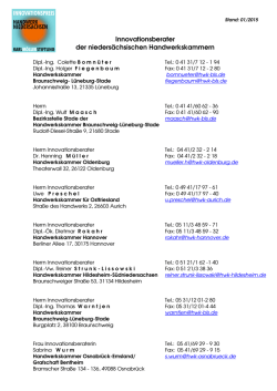 Liste Innovationsberater 2015