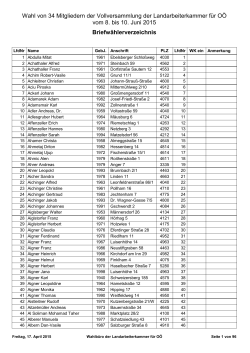 Briefwählerverzeichnis Wahl von 34 Mitgliedern der