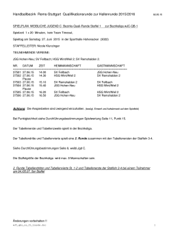Handballbezirk Rems-Stuttgart Qualifikationsrunde zur Hallenrunde