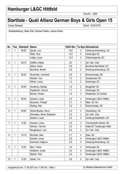 Hamburger L&GC Hittfeld - Allianz German Boys and Girl Open