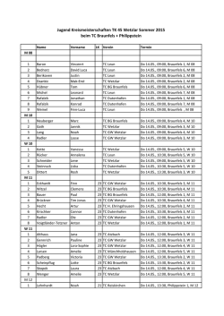 Zeitplan der JKM 2015