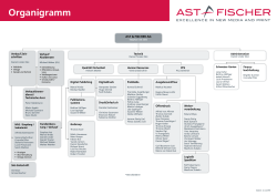 Organigramm - Ast & Fischer AG