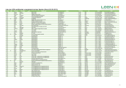 Liste LEEN-zertifizierte energietechnische Berater PDF