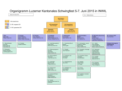 Hier finden Sie unser Organigramm