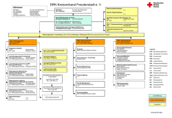 Organigramm - DRK-Kreisverband Freudenstadt e.V.