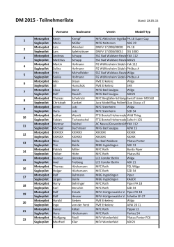 DM 2015 - Teilnehmerliste