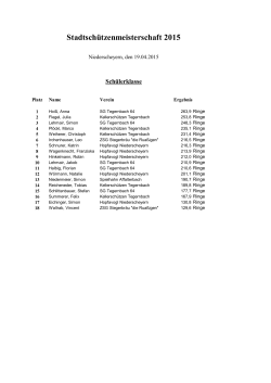 Zusammenfassung 19-04-2015 Endstand