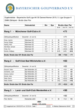 Ergebnisliste AK 50 - Golfclub Werdenfels eV