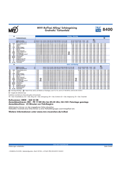 Linie 8400 PDF