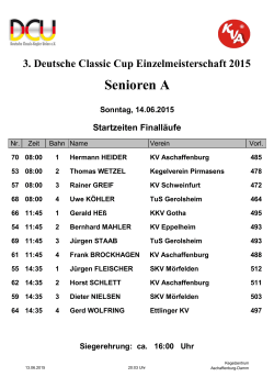 Endlaufzeiten Finale 14.06.2015 in Aschaffenburg der