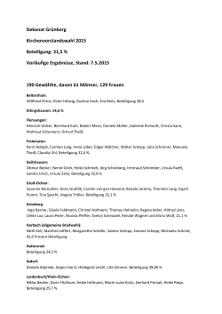 Dekanat Grünberg Kirchenvorstandswahl 2015 Beteiligung: 31,5