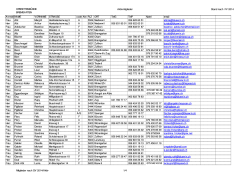 Mitgliederliste nach GV 2014