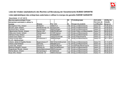 Honig (PDF 42 KB)