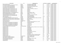 Anlagenliste [Download,*, 0,59 MB]