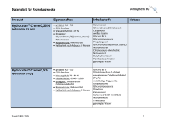 Hydrocutan - Dermapharm