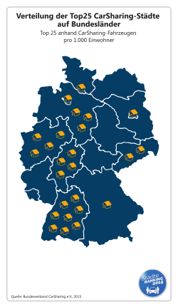 Städteranking 2015, Verteilung der Top25