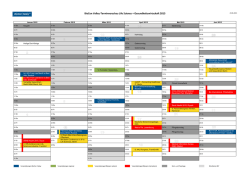 Jahres&uuml;bersicht 2015