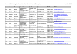 Liste der kommunalen Gleichstellungsbeauftragten