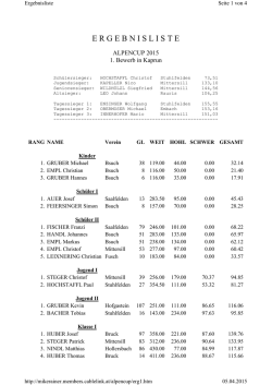 Erg 1.Alpencup Kaprun 2015 - Stocksport