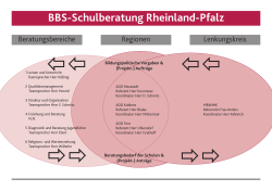 BBS-Schulberatung Rheinland-Pfalz