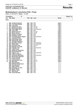 Results - Salzburger Leichtathletik Verband