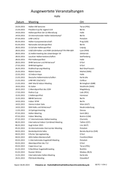 Ausgewertete Veranstaltungen - Leichtathletik