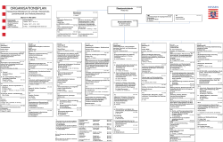 Organisationsplan HMUKLV (Stand: Mai 2015) ( PDF / 94 KB )