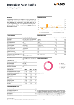 Immobilien Asien Pazifik