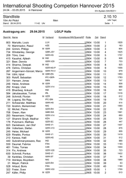 International Shooting Competion Hannover 2015