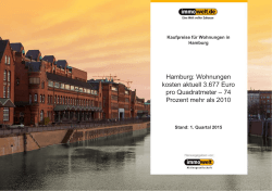 Hamburg: Wohnungen kosten aktuell 3.677 Euro pro