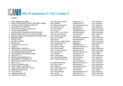Mitgliederliste - KMU Frenkendorf/Füllinsdorf