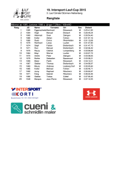 19. Intersport-Lauf-Cup 2015 Rangliste
