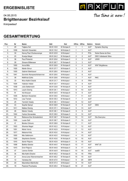 ERGEBNISLISTE Brigittenauer Bezirkslauf