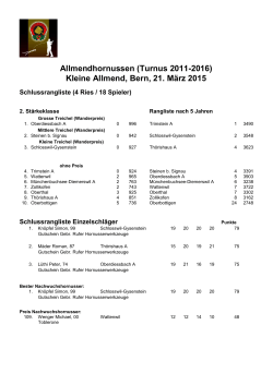 Allmendhornussen (Turnus 2011-2016) Kleine Allmend, Bern, 21