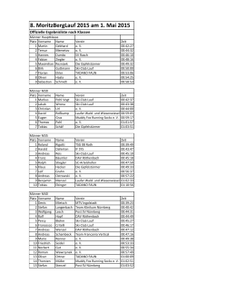 Offizielle Ergebnisliste MBL2015.xlsx