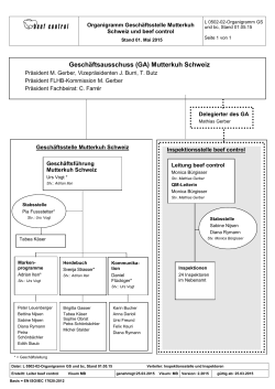 Organigramm beef control und Mutterkuh Schweiz