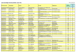 Liste bewilligte Hundeausbilder (nach Ort)